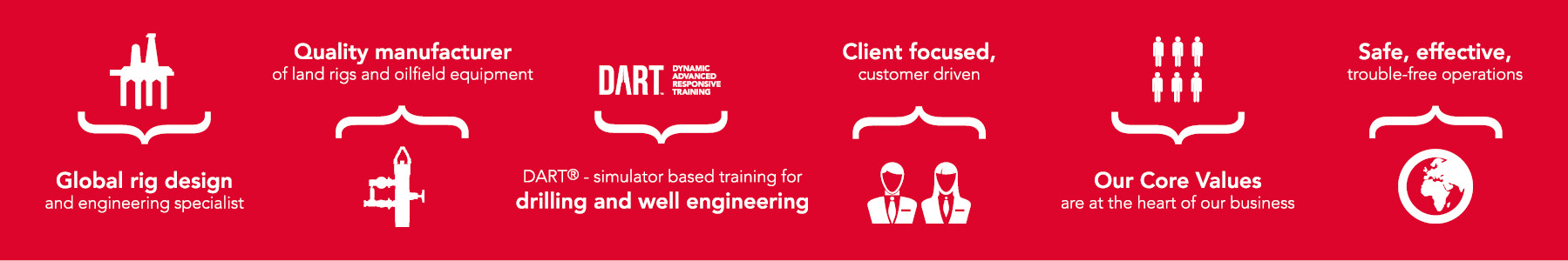 Who we are slider two